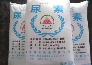 尿素效果不好不理想？如何提升尿素利用率？記住這些小技巧！